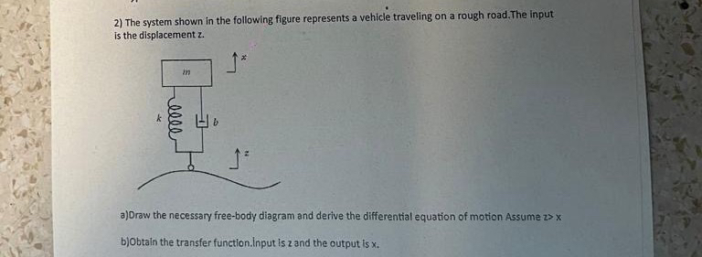 The system shown in the following figure