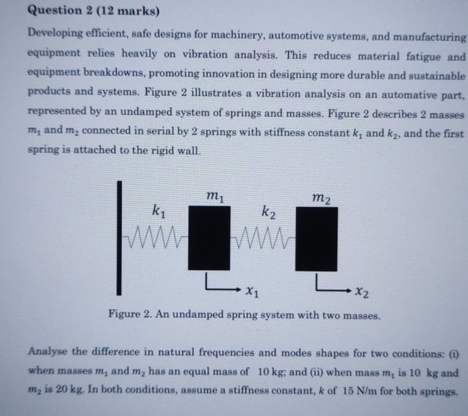 . Figure 2 illustrates a vibration analysis on an