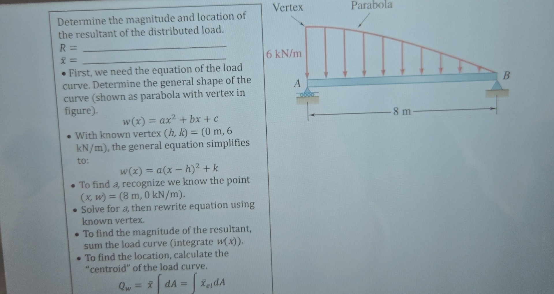 Determine the magnitude and location of the