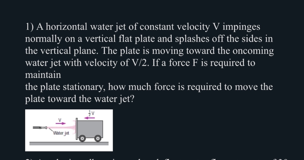 A horizontal water jet of constant velocity V