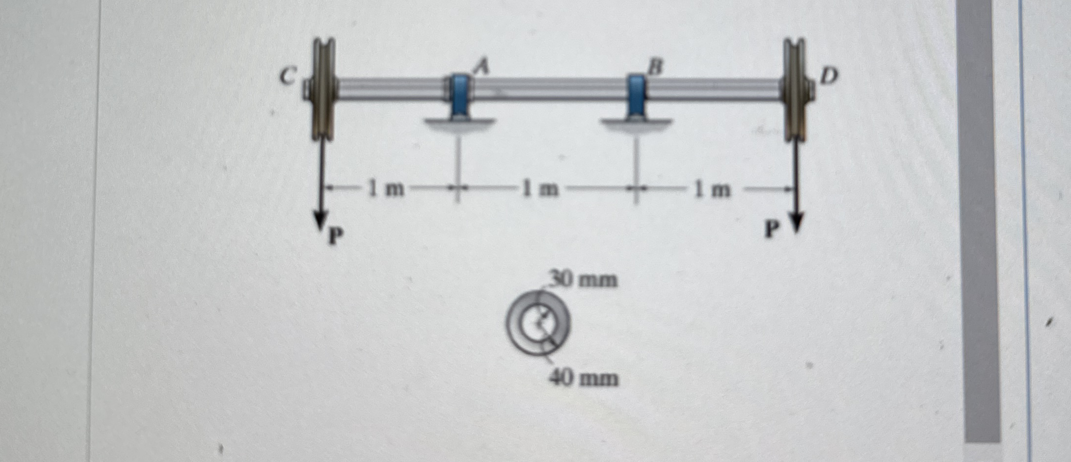 The shaft is supported by a thrust bearing at A