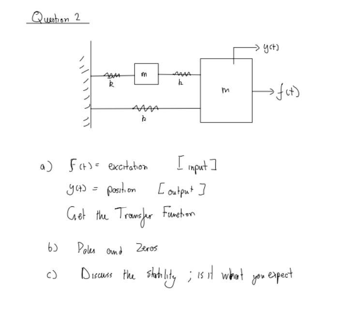 Mass spring system and control theory question.