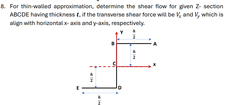 For thin - walled approximation, determine the