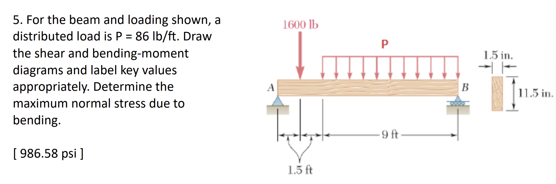 For the beam and loading shown, a distributed