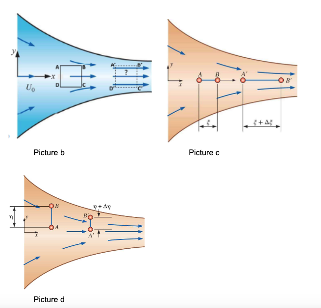 There is a two - dimensional flow tube ( Figure b