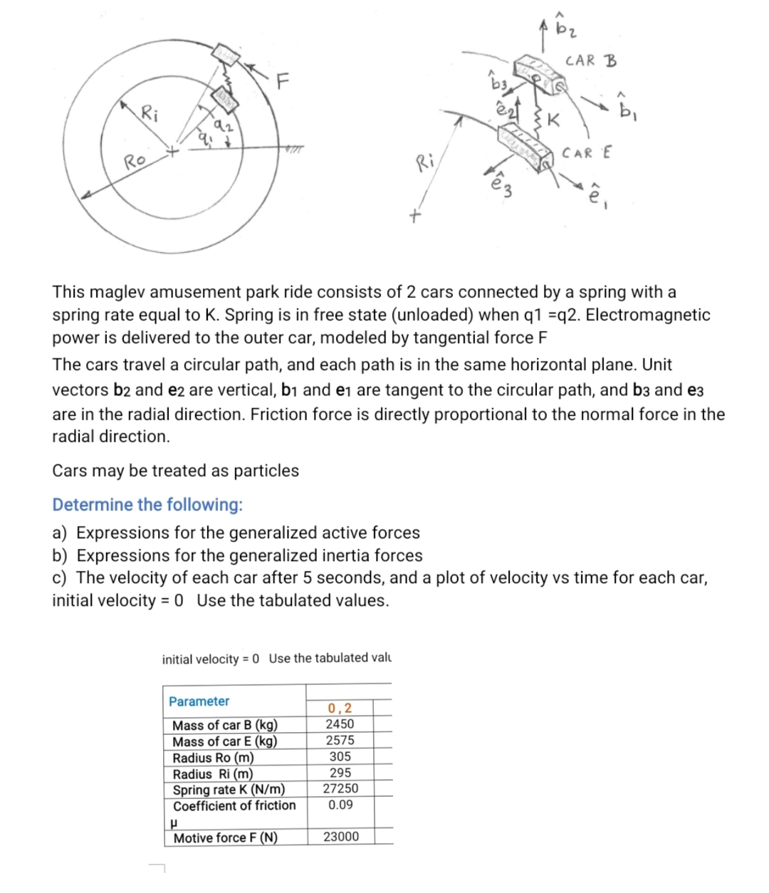 This maglev amusement park ride consists of 2