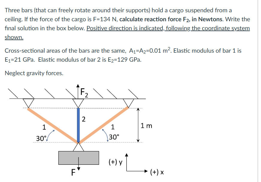Three bars ( that can freely rotate around their