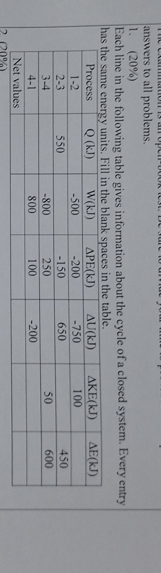 answers to all problems. ( 2 0 % ) Each line in