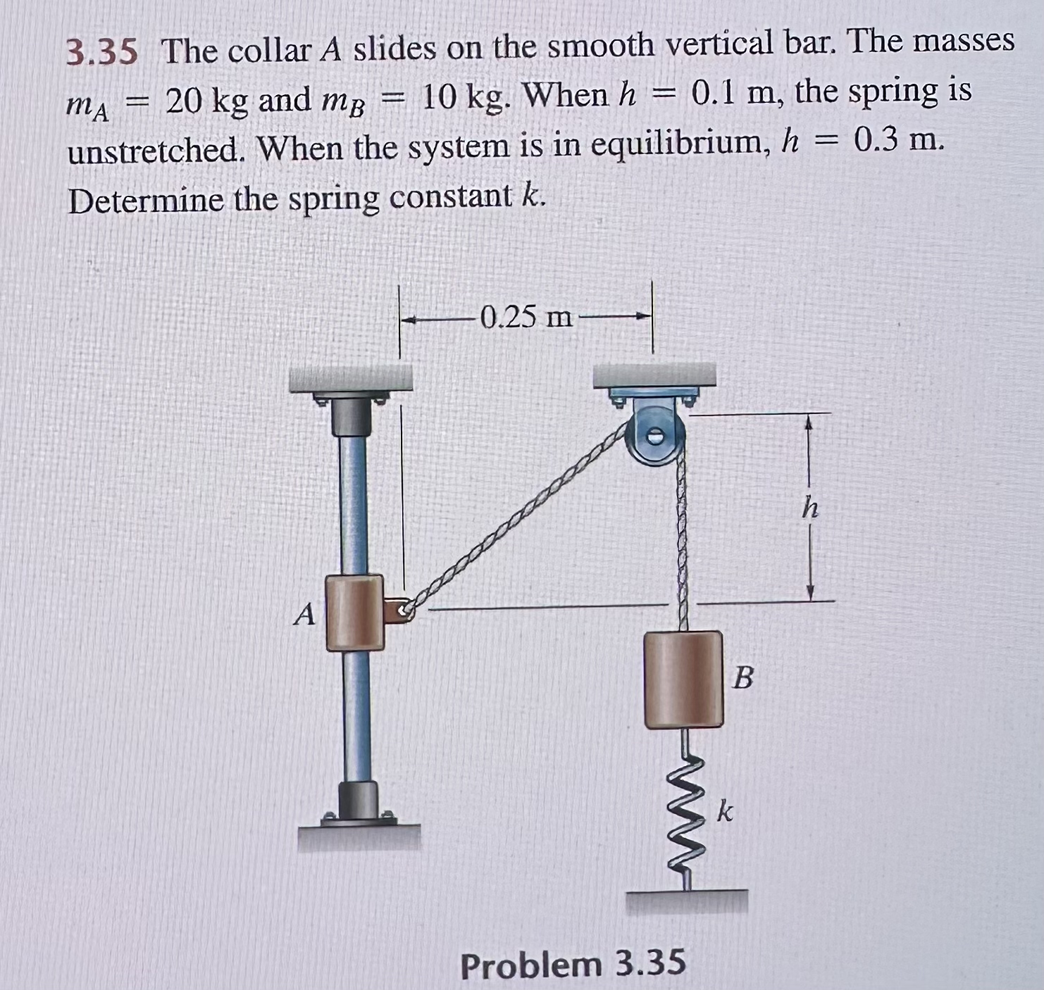 3 . 3 5 The collar A slides on the smooth