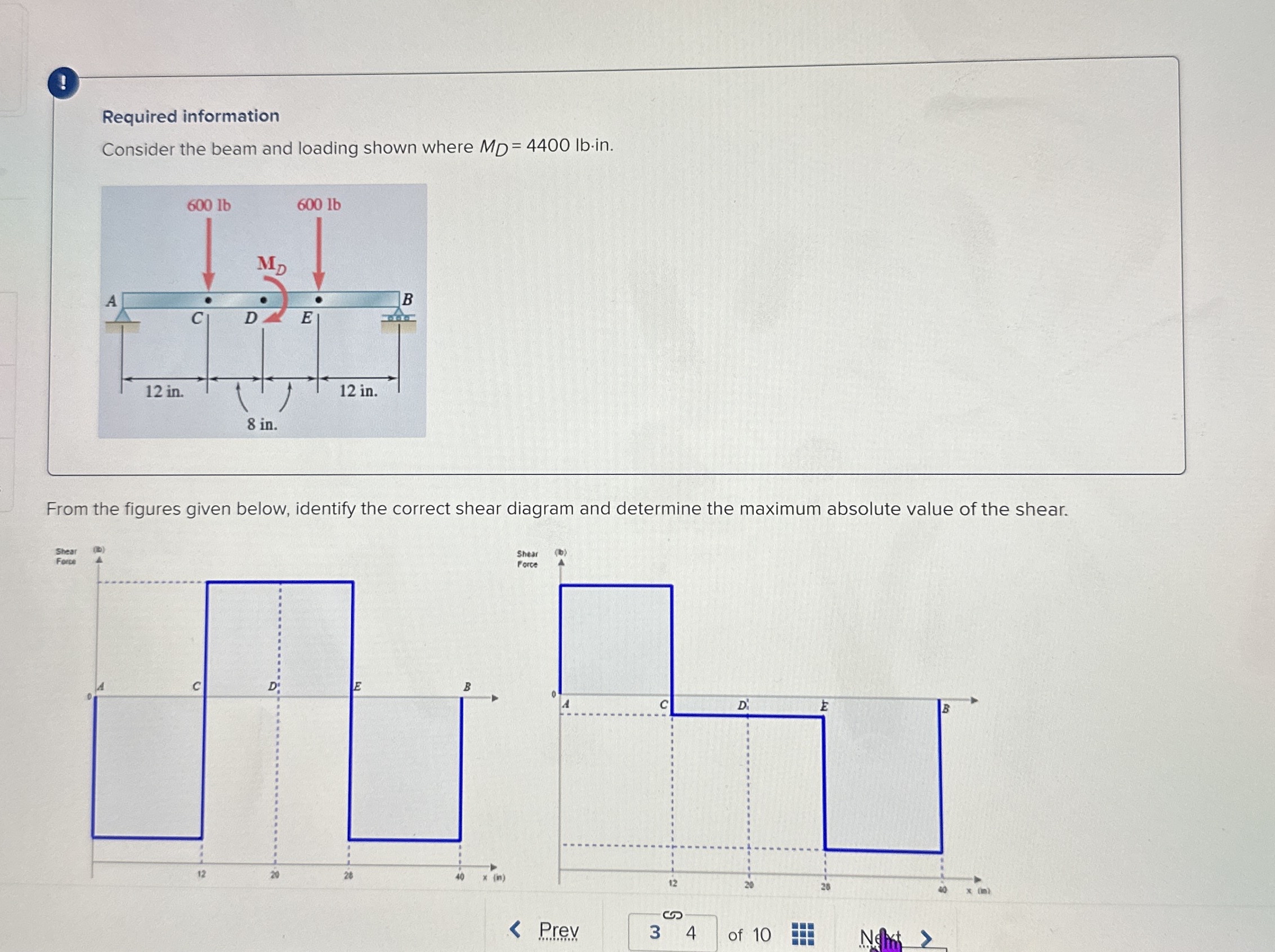 Required information Consider the beam and