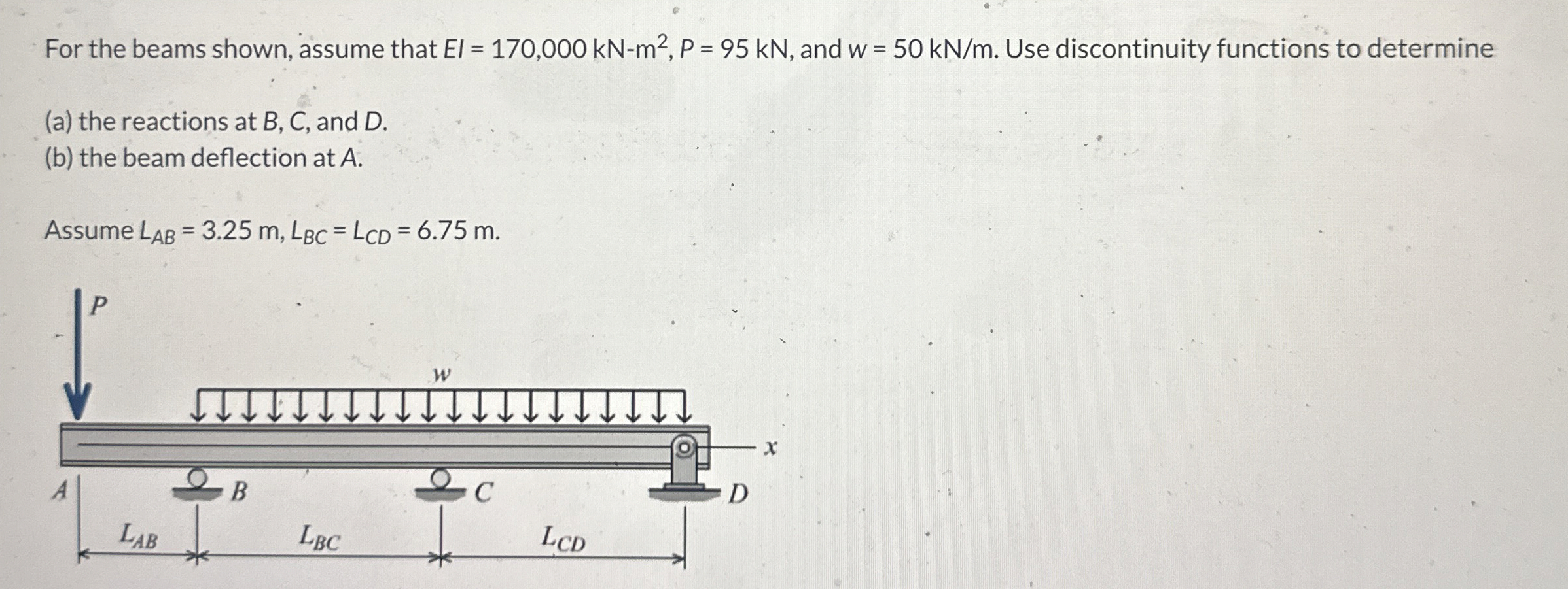 For the beams shown, assume that E I = 1 7 0 , 0