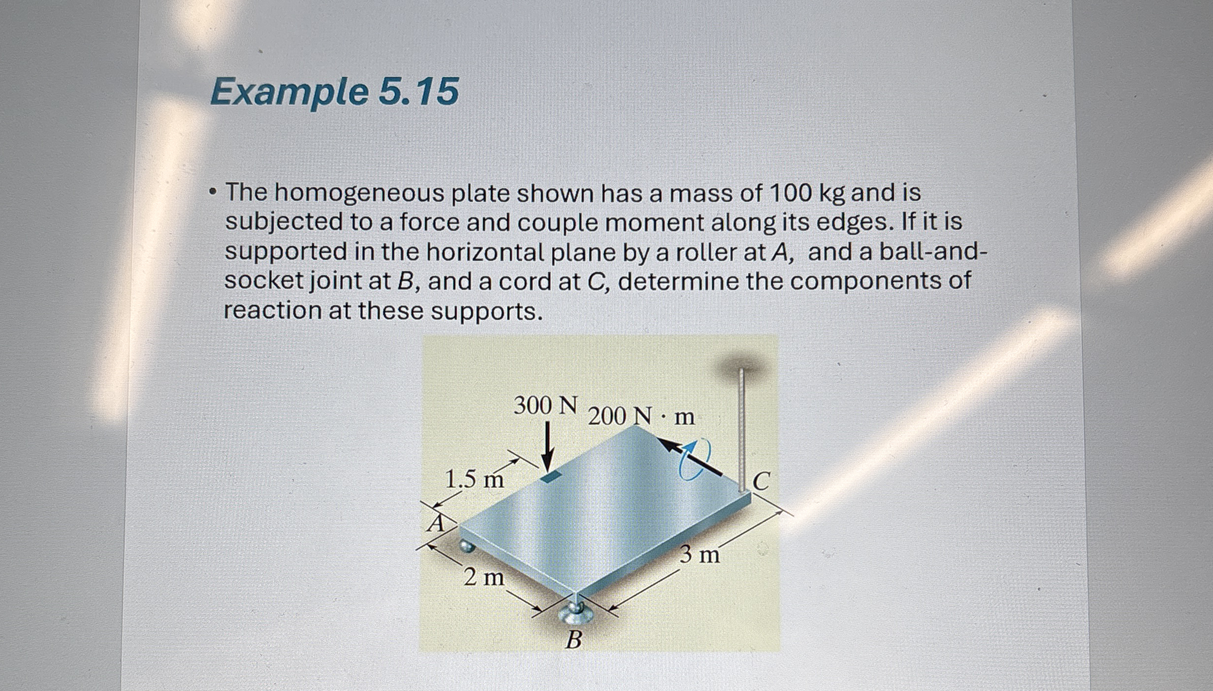 Example 5 . 1 5 The homogeneous plate shown has a