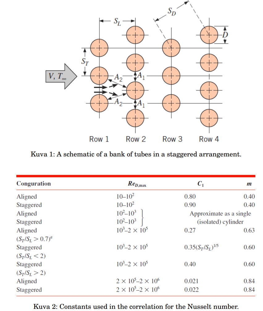 Please help! How to calculate this? PP 2 ) Flow