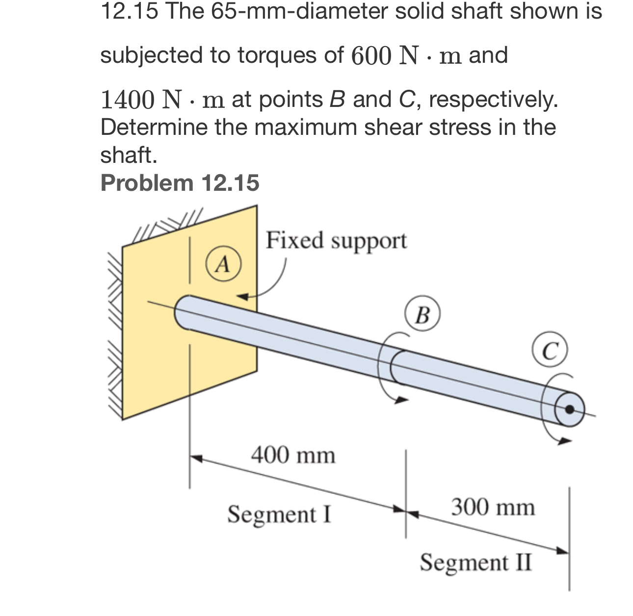 1 2 . 1 5 The 6 5 - mm - diameter solid shaft