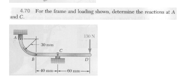4 . 7 0 For the frame and loading shown,