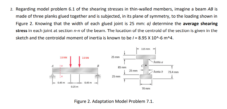 Regarding model problem 6 . 1 of the shearing