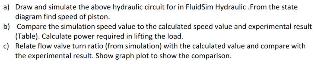 a ) Draw and simulate the above hydraulic circuit
