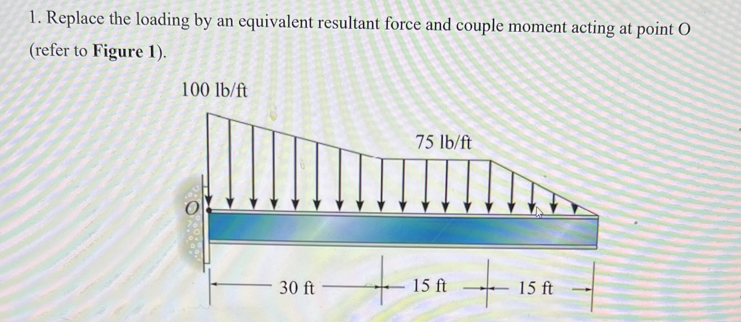 Replace the loading by an equivalent resultant