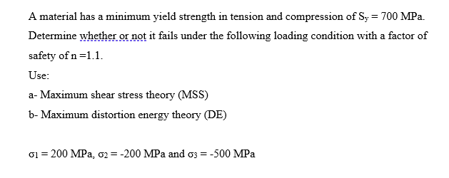 A material has a minimum yield strength in