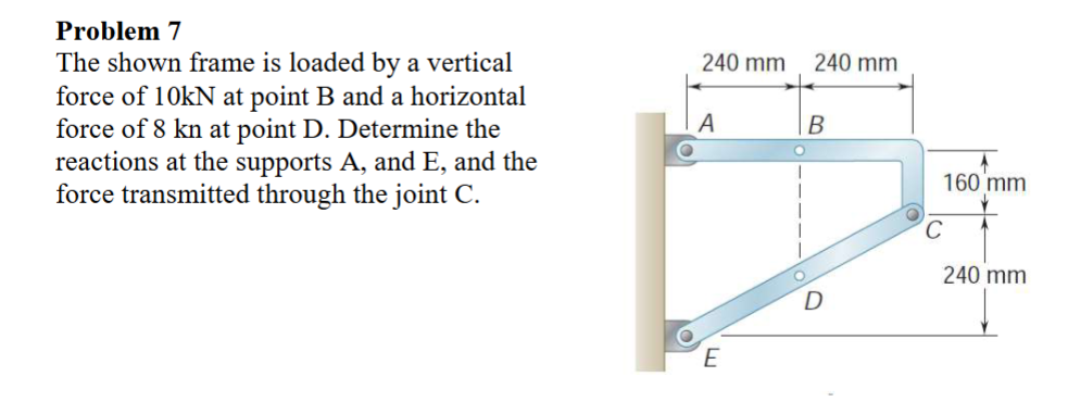 Problem 7 The shown frame is loaded by a vertical