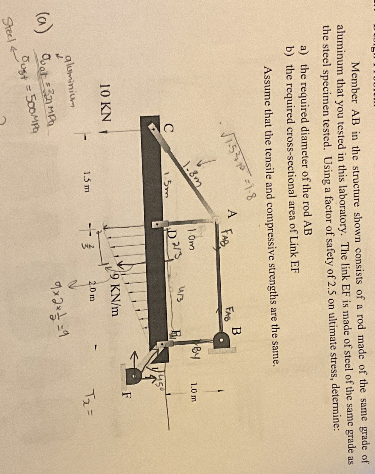 Member A B in the structure shown consists of a