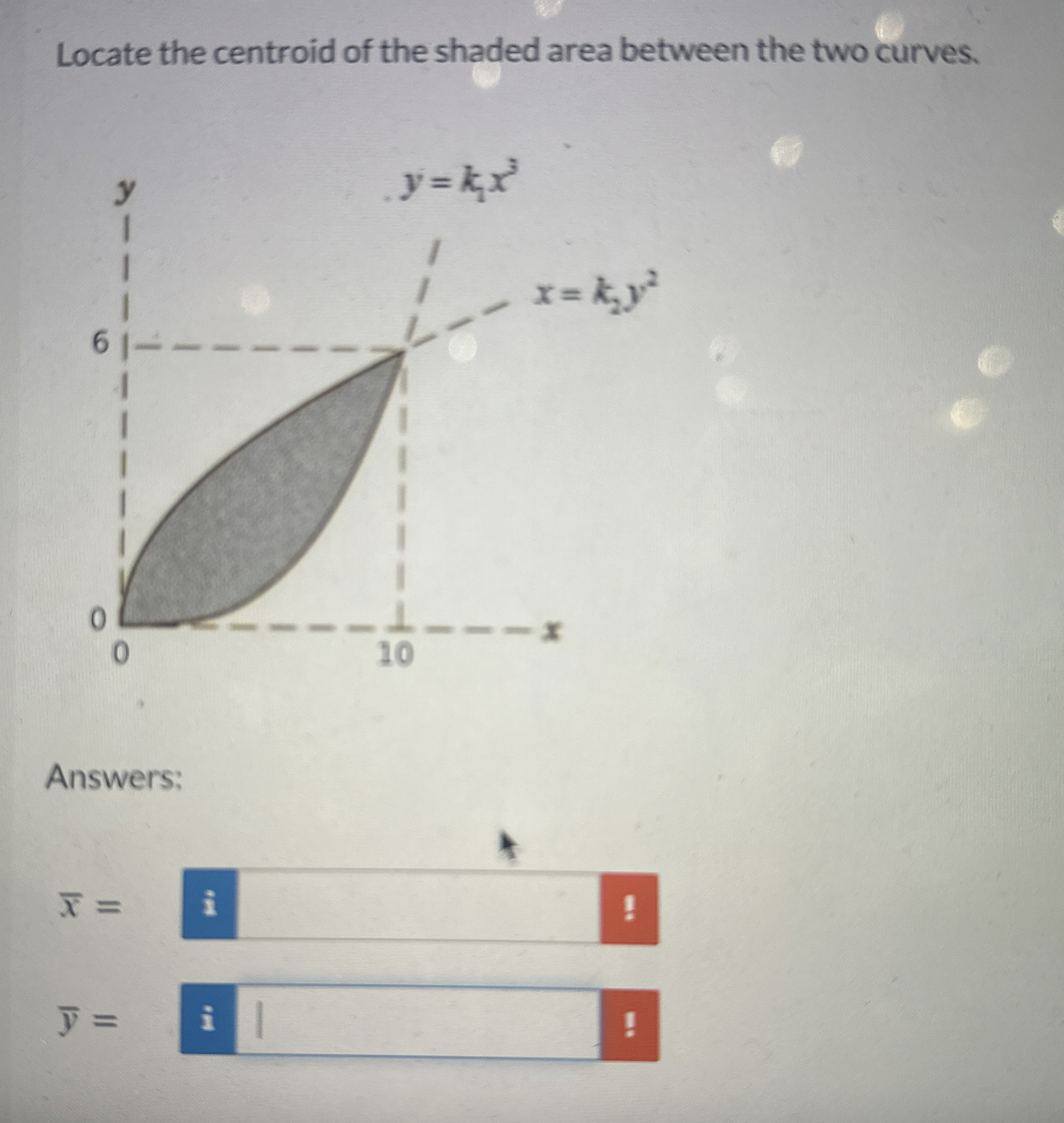 Locate the centroid of the shaded area between