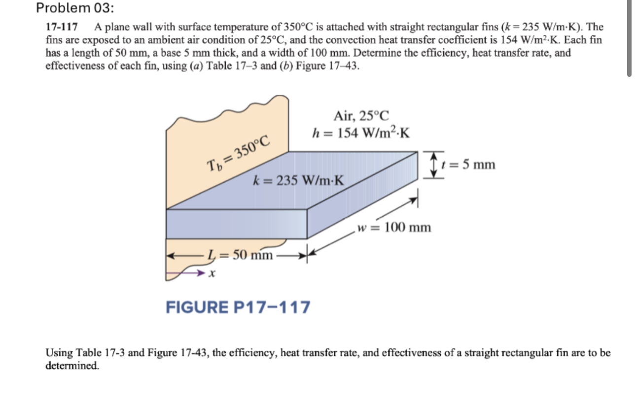 Problem 0 3 : 1 7 - 1 1 7 A plane wall with