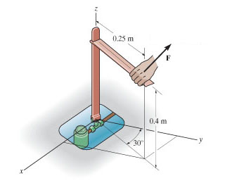 The tool is used to shut off gas valves that are