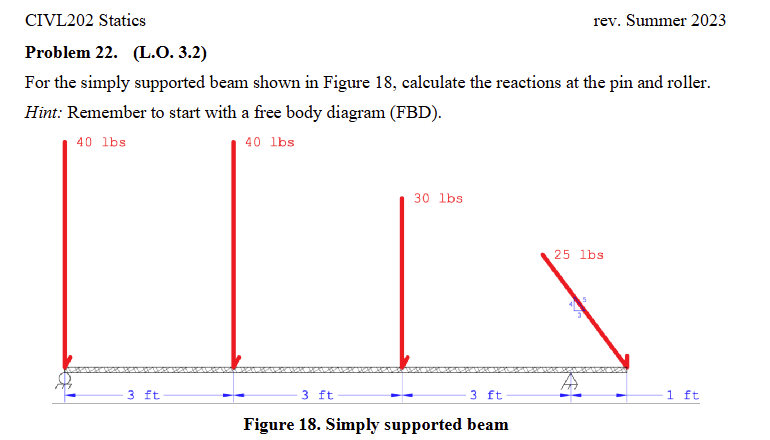 CIVL 2 0 2 Statics rev. Summer 2 0 2 3 Problem 2