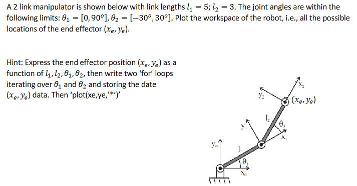 A 2 link manipulator is shown below with link