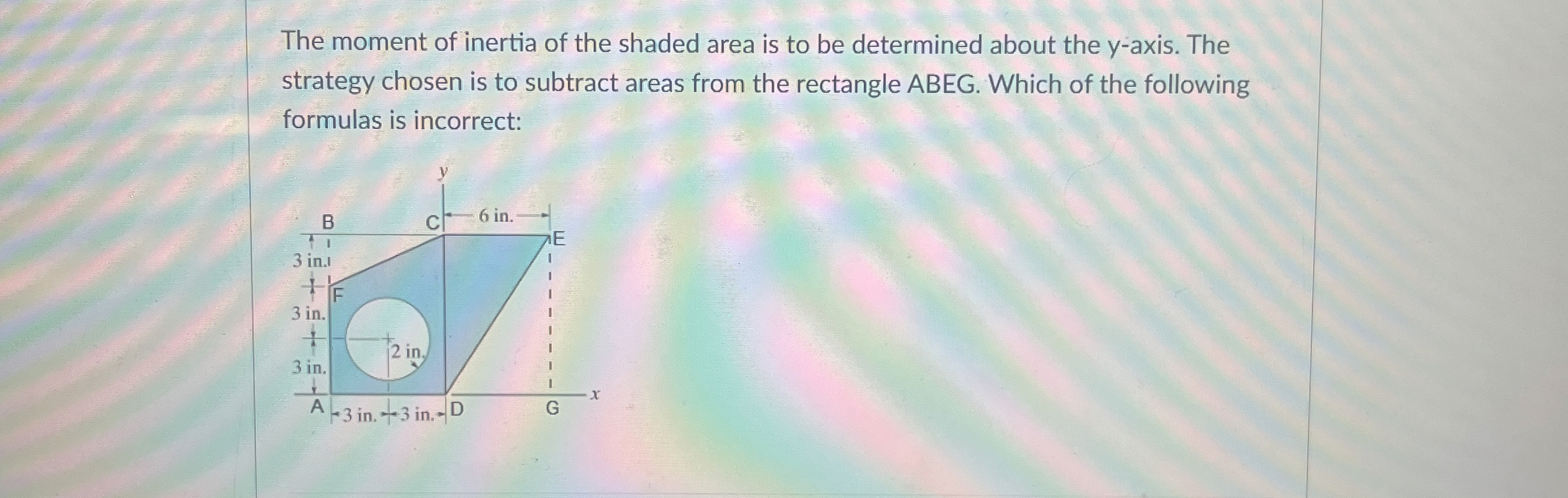 The moment of inertia of the shaded area is to be
