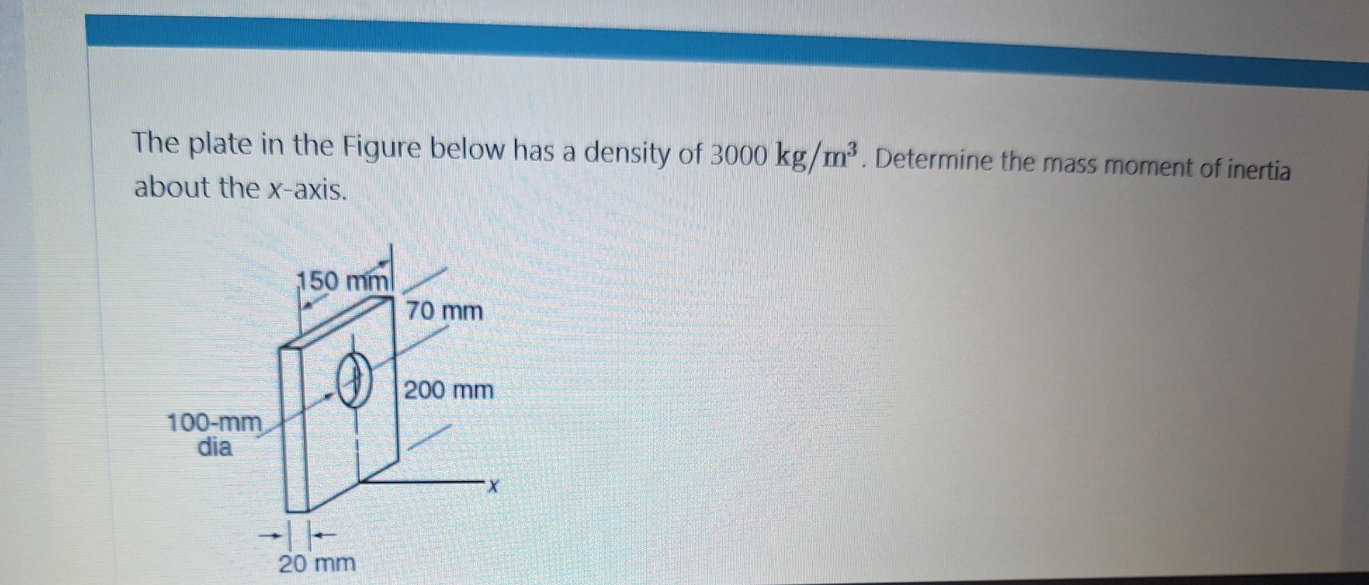 The plate in the Figure below has a density of 3