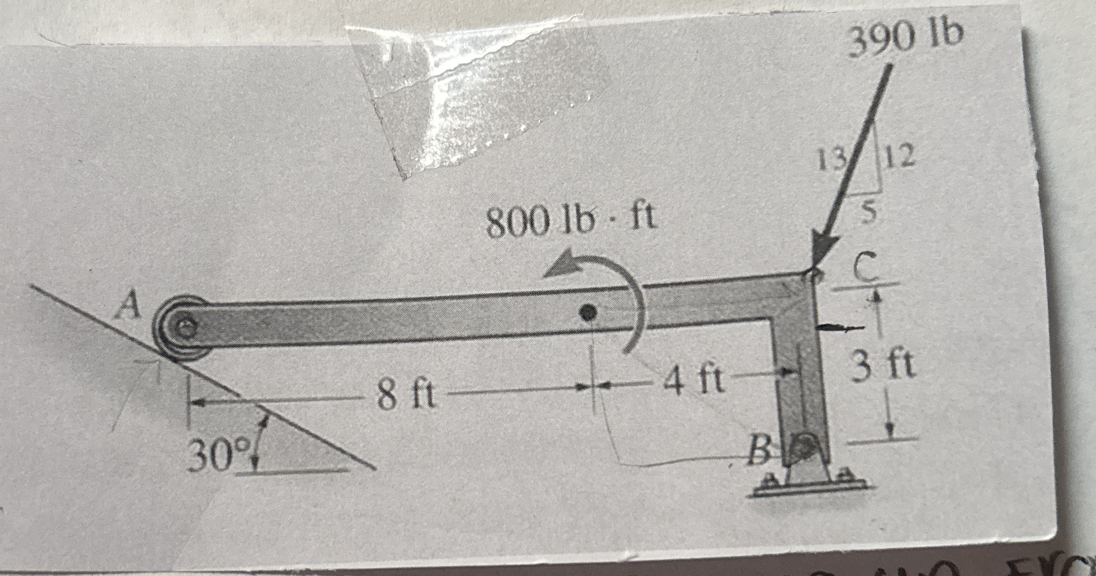 Determine reactions at A and B . The moment is 8