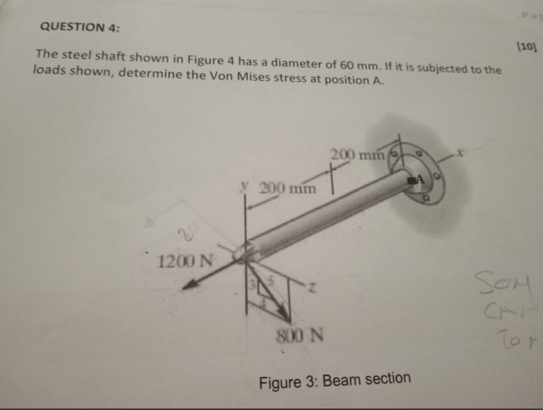 QUESTION 4 : The steel shaft shown in Figure 4