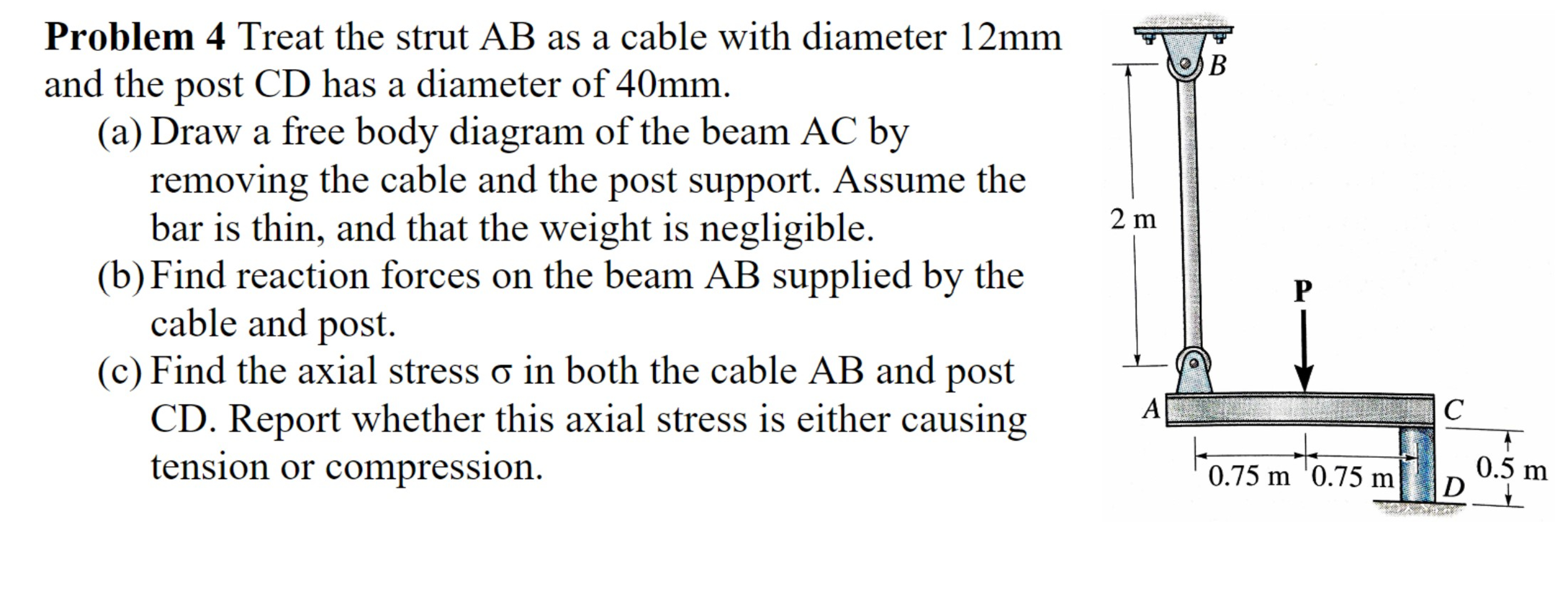 Problem 4 Treat the strut AB as a cable with