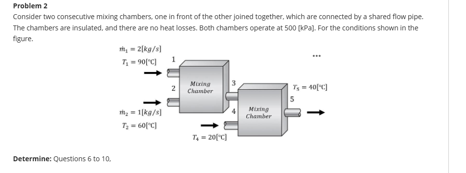 1 . Ratio of the mass flow rates of the hot to