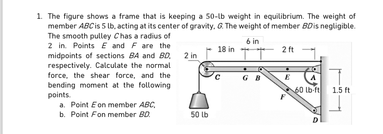 The figure shows a frame that is keeping a 5 0 -