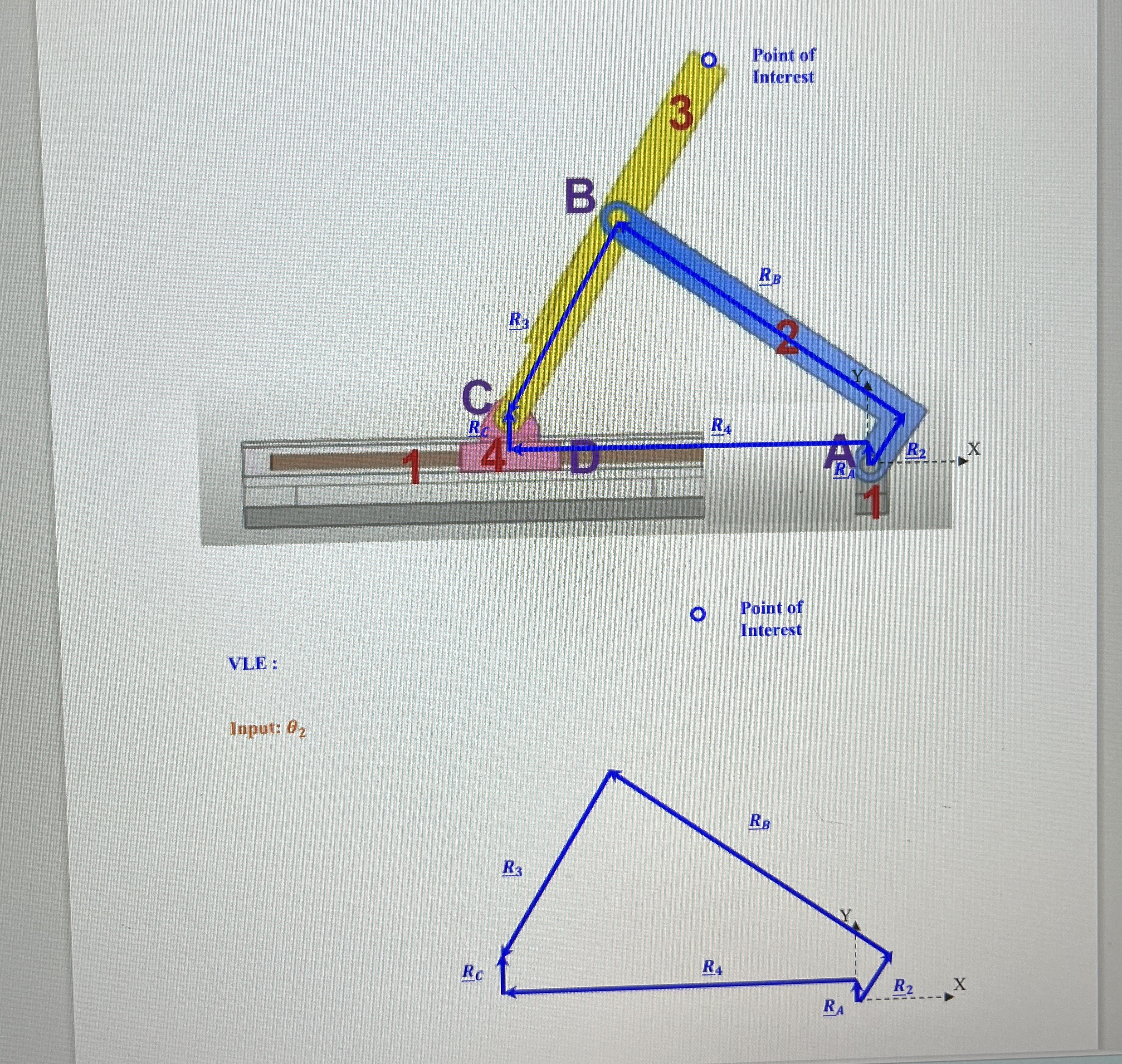 Your semester project mechanisms are depicted