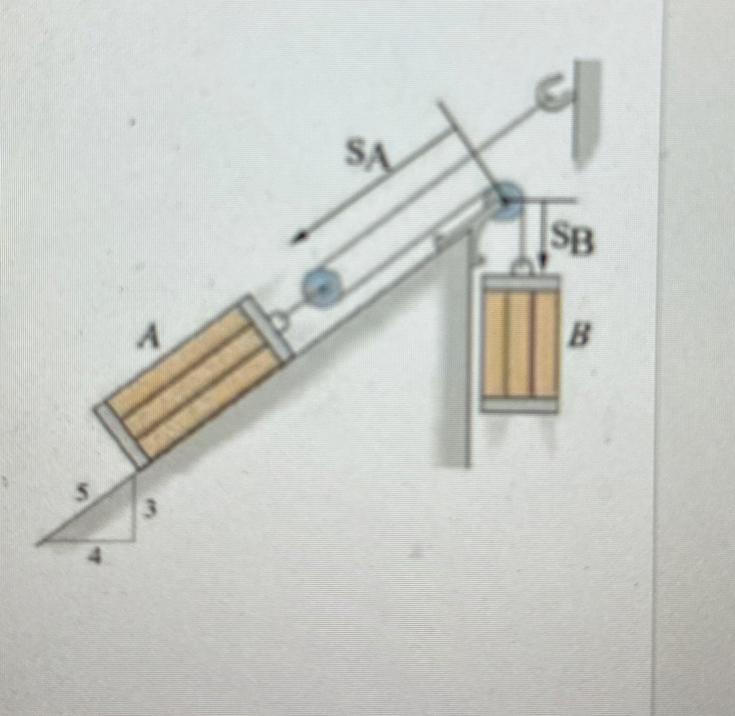 At a given instant the 5 0 - l b block A is