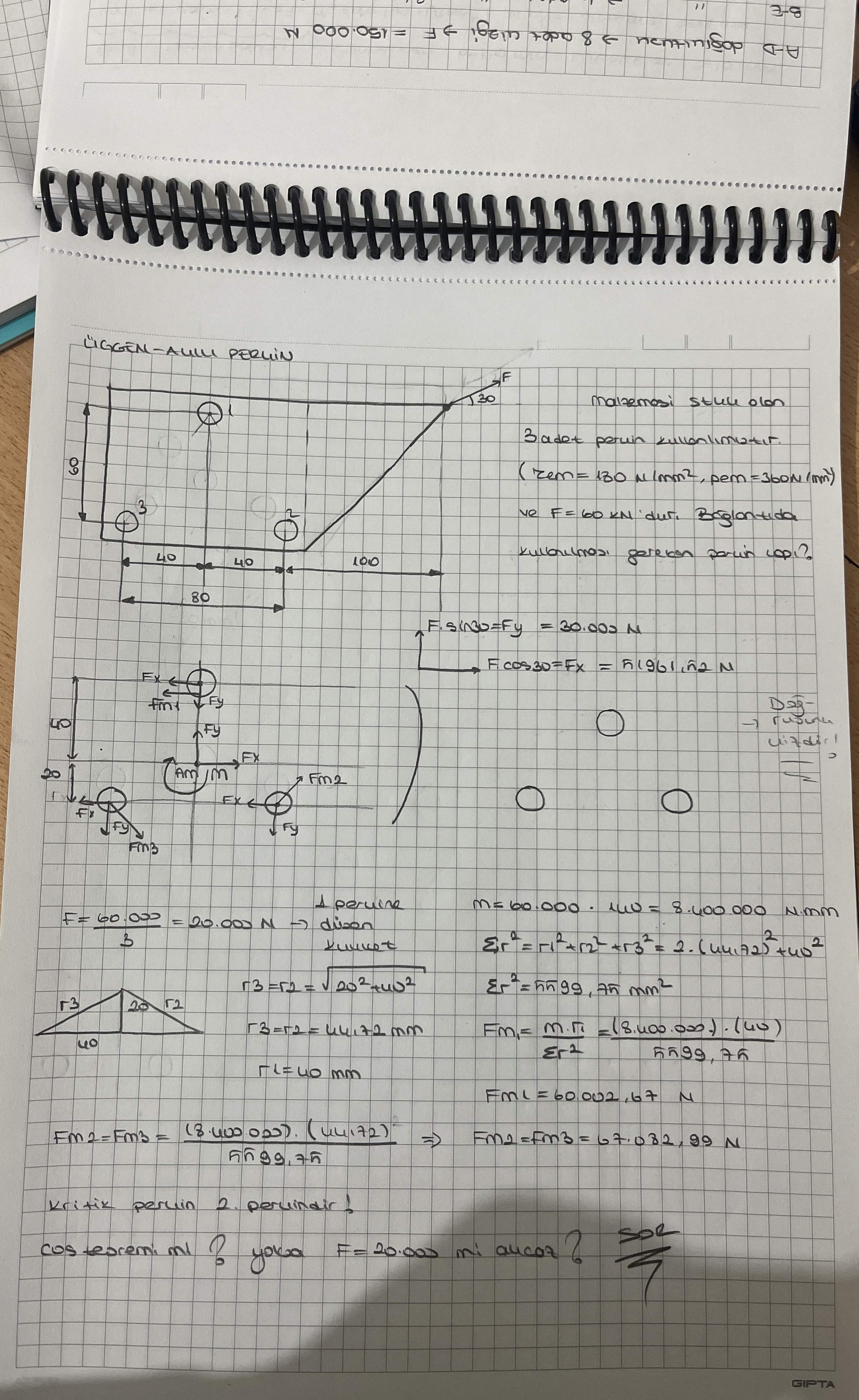 sorusunu nas l zerim ? ? mmaakkiinnee