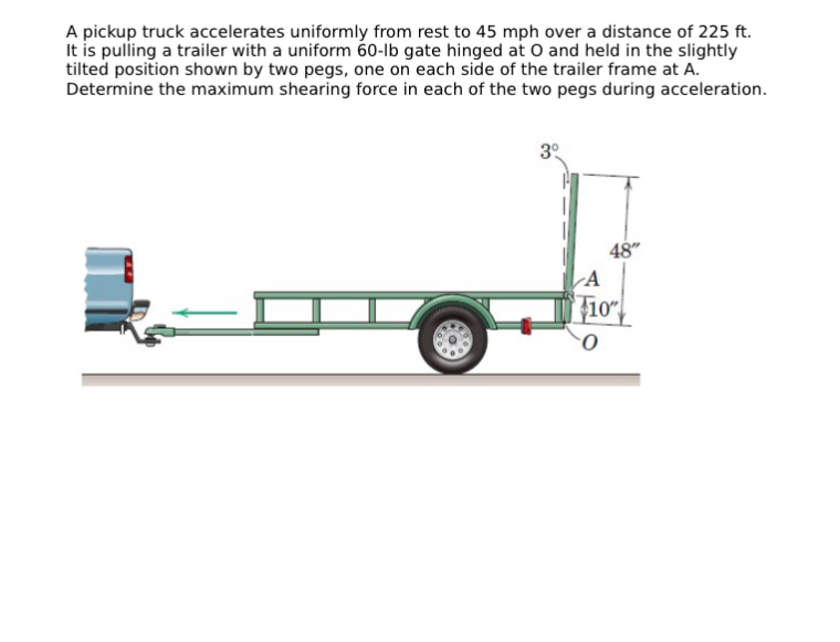 A pickup truck accelerates uniformly from rest to