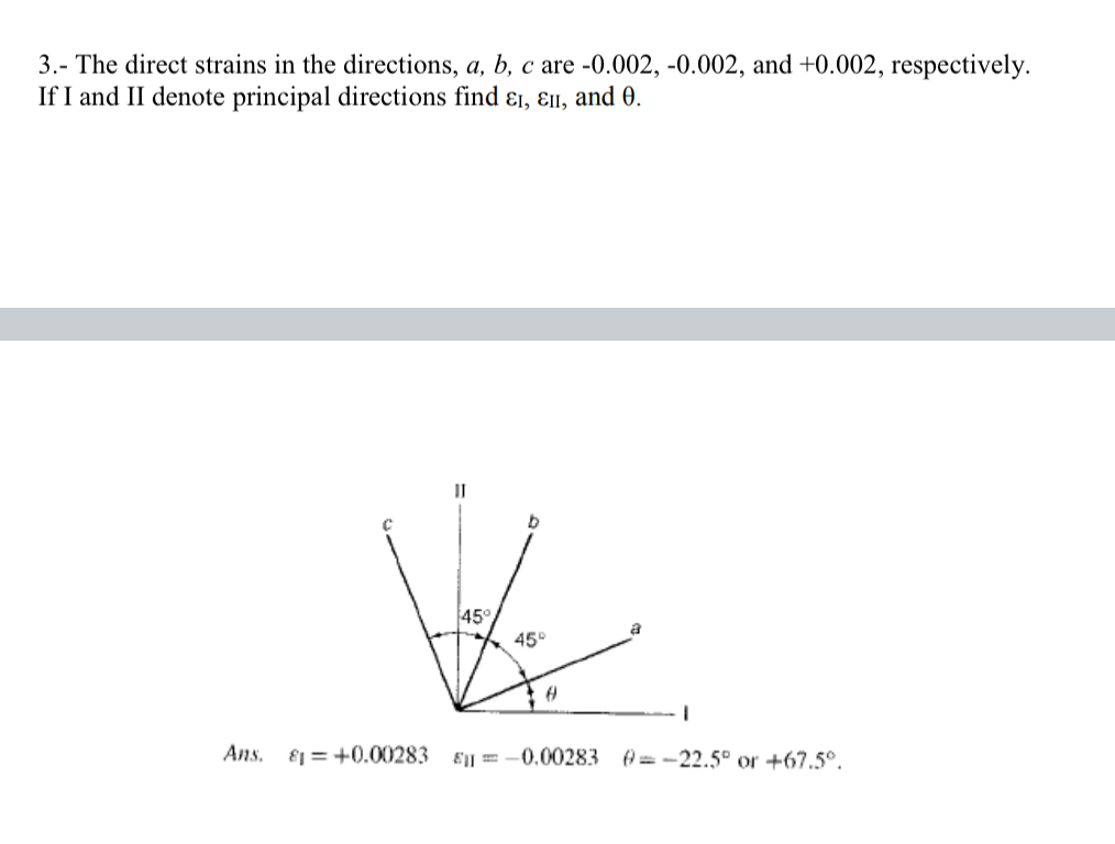 3 . - The direct strains in the directions, a , b