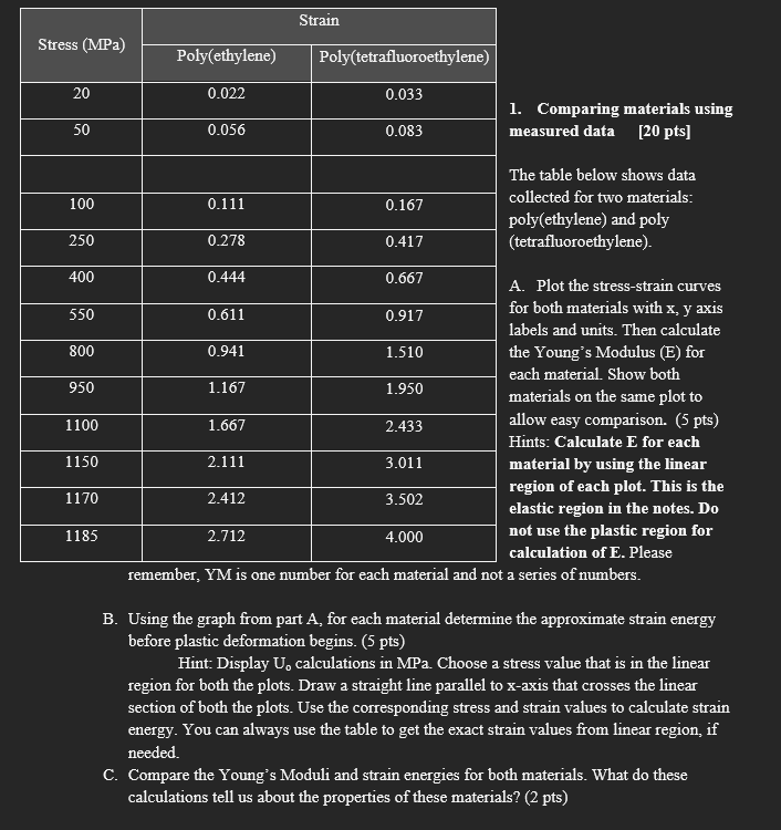 1 . Comparing materials using measured data [ 2 0