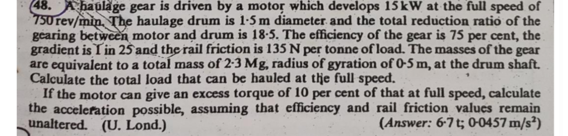A hajlage gear is driven by a motor which
