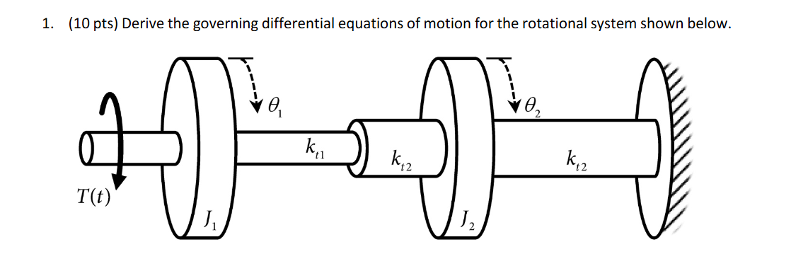 ( 1 0 pts ) Derive the governing differential