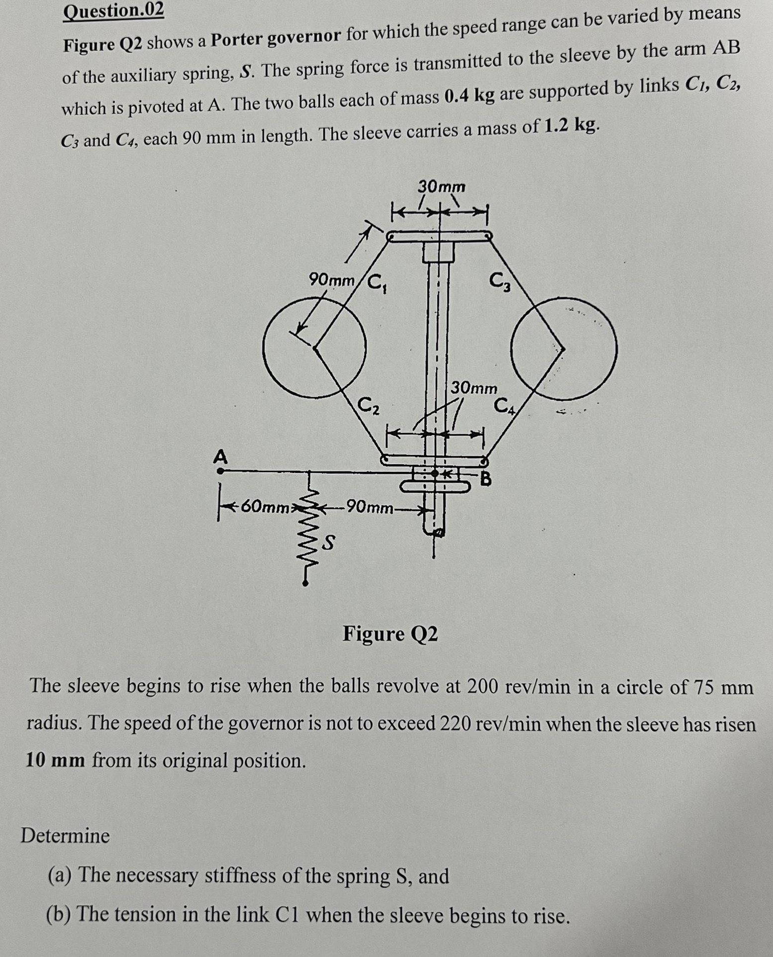 Question. 0 2 Figure Q 2 shows a Porter governor