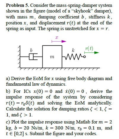 Problem 5 . Consider the mass - spring - damper