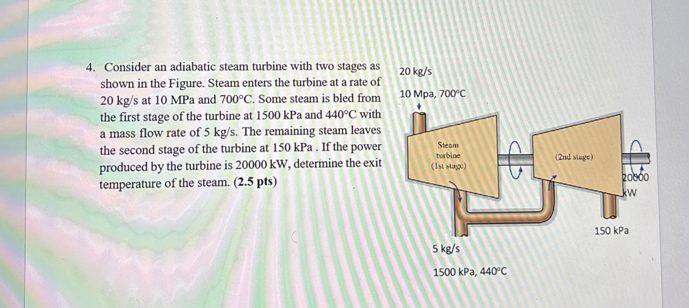 Consider an adiabatic steam turbine with two