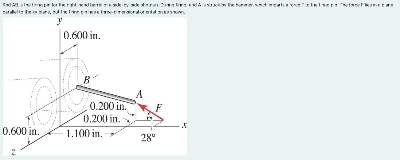 Rod A B is the firing pin for the right - hand