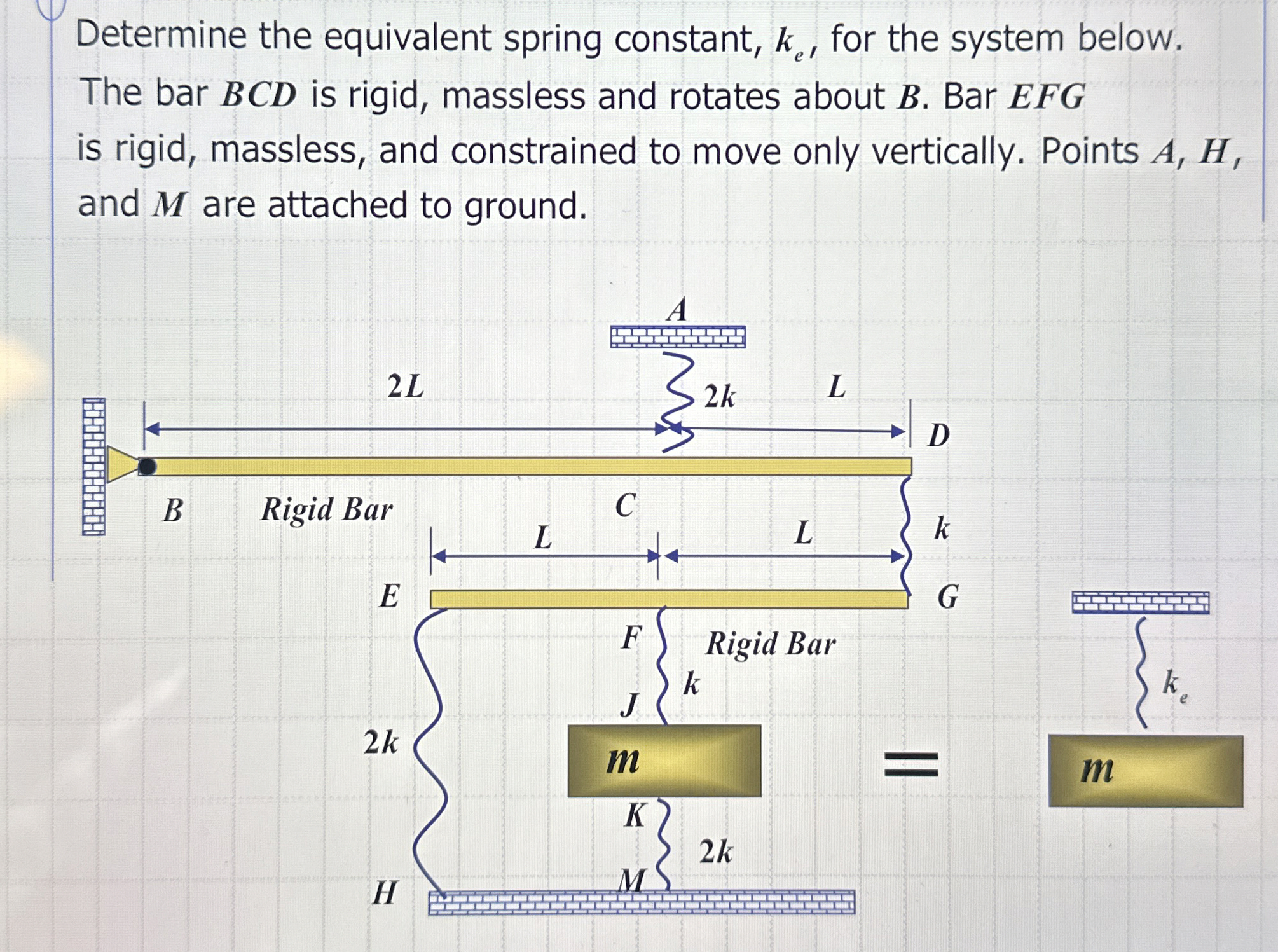 Determine the equivalent spring constant, k e ,